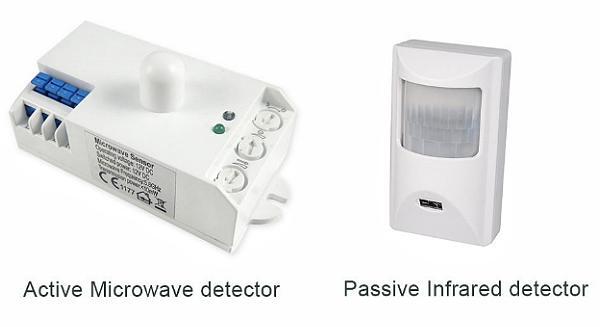 什么是运动传感器?运动传感器的工作原理