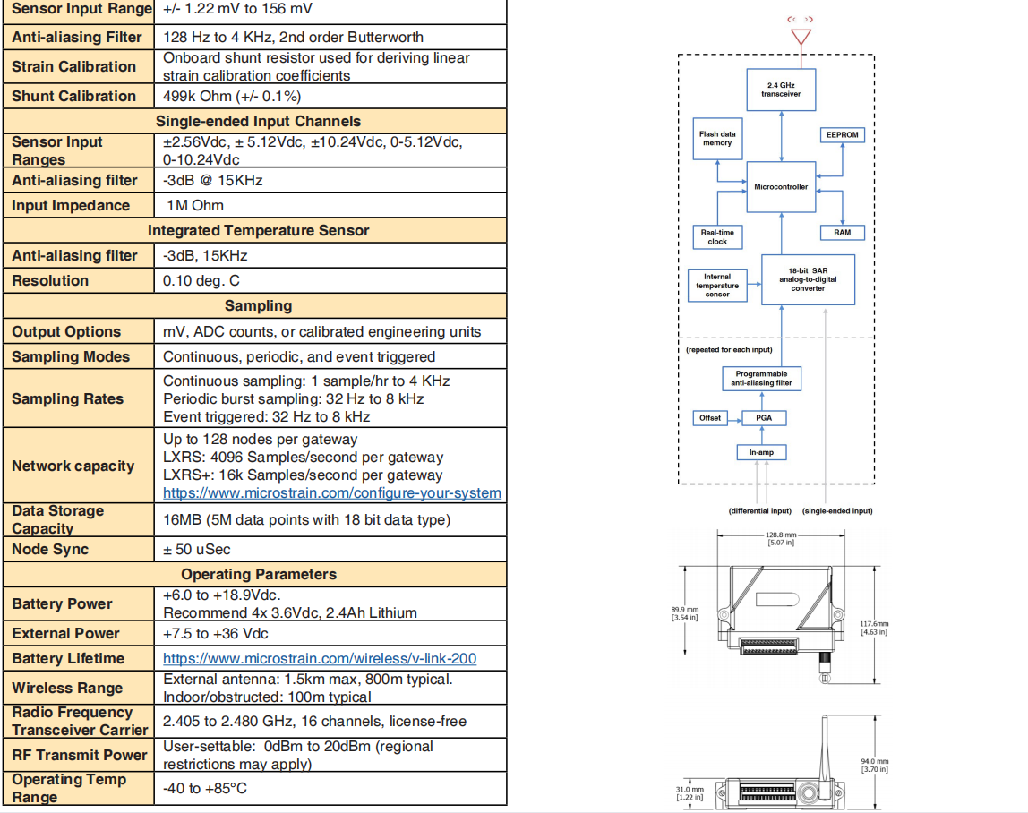 V-Link-200 无线传感器的技术参数明细