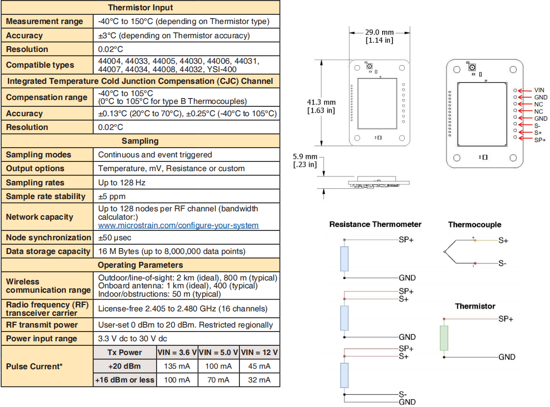 TC-LINK-200-OEM无线温度传感器节点的参数数据表