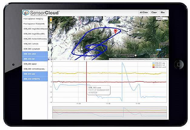 MicroStrain SensorCloud软件进行现场数据收集和分析