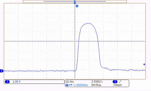 ISD-5P-SP探测器的典型的脉冲测量