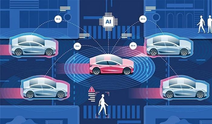 LIDAR 激光雷达传感器应用于车载系统