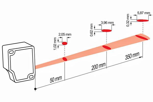 Baumer OM30系列高性能激光测距传感器测距范围