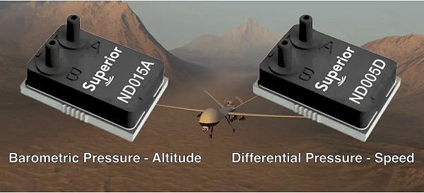 新型压力传感器提高了无人机的速度和高度精度