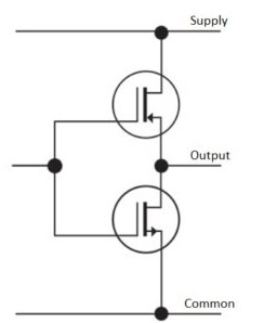 HTL（推挽式）增量式编码器工作原理图
