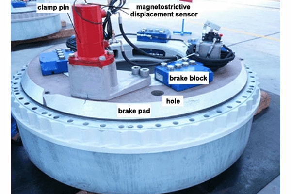 安装有夹紧销和磁致伸缩位移传感器的液压盘式制动系统