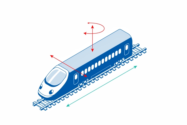 图像描绘了直线轨道上的火车。火车只能向前/向后移动