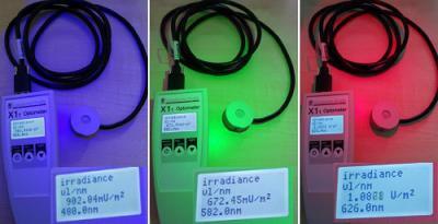 MDC4-1-UVBLUE 可以测量不同颜色的 LED 即插即用