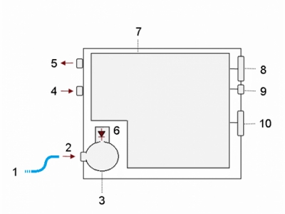 PLL-1701 验光仪结构示意图