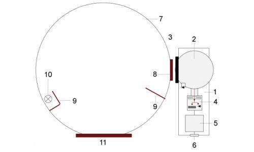 ISD-50-BTS256-LED 光谱辐射计系统结构图