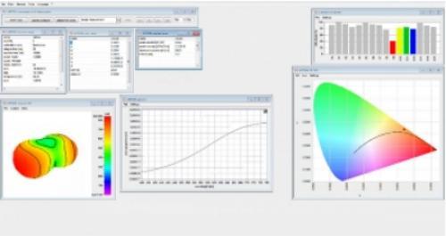 S-BTS256用户软件支持2D和3D发光强度分布曲线的测量和显示。