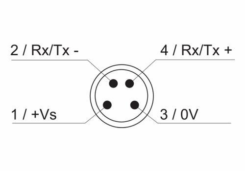 OM20-P0120.HH.TXN 测距传感器的针角定义图