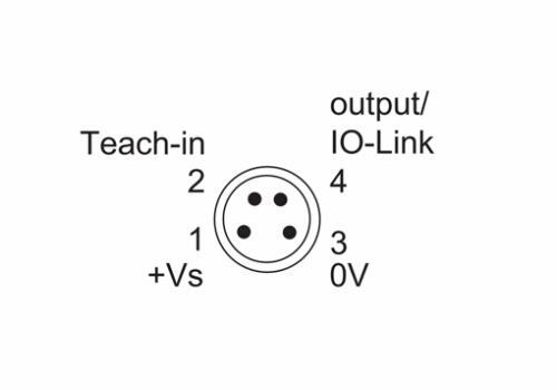 O300.DL-GM1J.72N 测距传感器的针角定义图