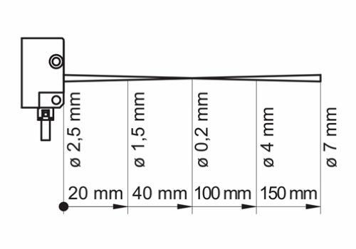 OHDK 10P5101/S35A 传感器的典型光束特性