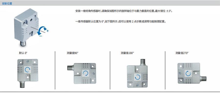 GIM500R - 1-dimensional 单轴倾角仪的安装位置图示