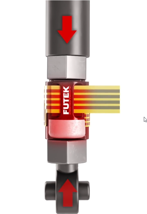 QLA414 纳米力传感器进行压缩力测量 QLA414 纳米力传感器进行压缩力测量