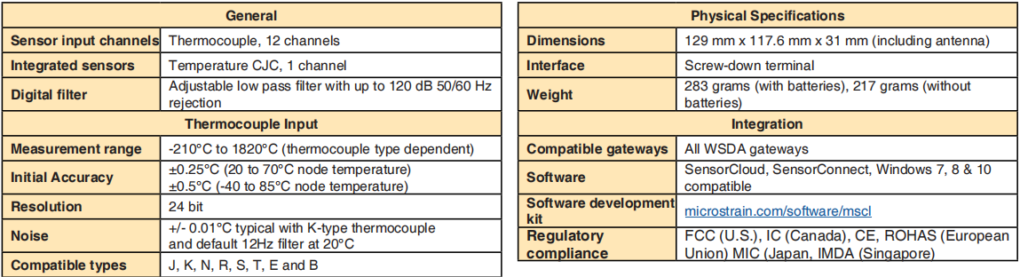 TC-LINK-200无线热电偶/电压传感器规格参数 TC-LINK-200无线热电偶/电压传感器规格参数