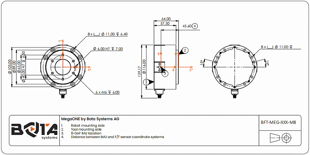 MegaONE传感器的机械尺寸图 MegaONE传感器的机械尺寸图