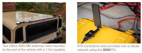 本次3DMGQ7-GNSSINS动态性能测试前准备 本次3DMGQ7-GNSSINS动态性能测试前准备