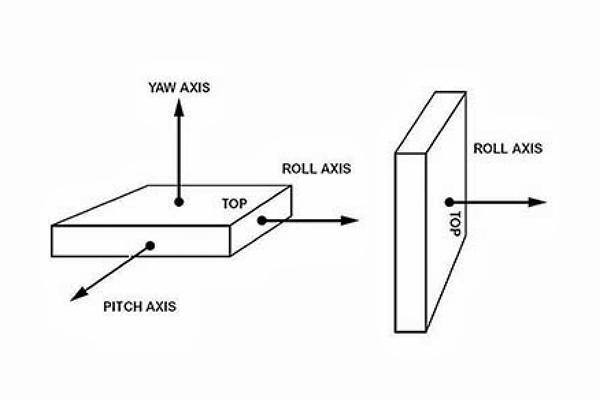 三轴加速度计工作原理 三轴加速度计工作原理