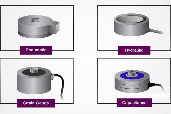 称重传感器类型 称重传感器类型