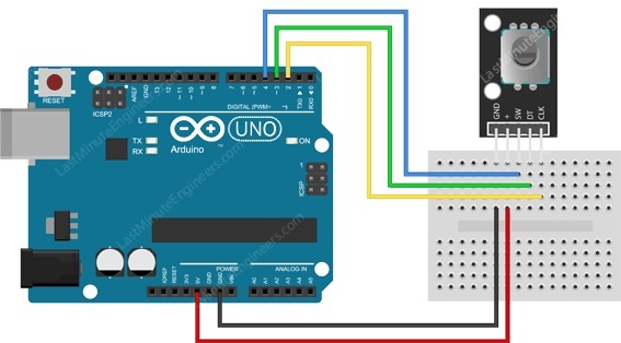 增量编码器与 Arduino 接口 增量编码器与 Arduino 接口