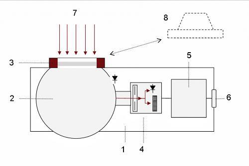 BTS256.LED-DA 结构图 BTS256.LED-DA 结构图
