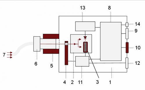 BTS2048-VL-TEC-F 结构图 BTS2048-VL-TEC-F 结构图
