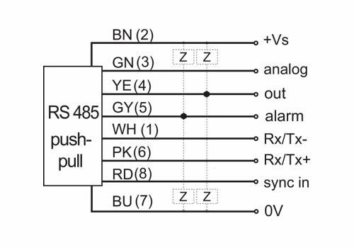 OM70-P0070.HH0048.VI 测距传感器接线图 OM70-P0070.HH0048.VI 测距传感器接线图