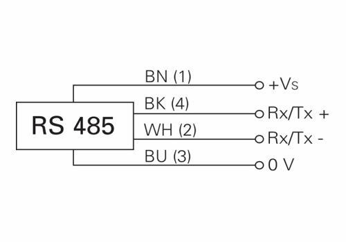 OM30-P0100.HV.TXN 测距传感器的接线图 OM30-P0100.HV.TXN 测距传感器的接线图