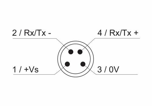 OM30-P0100.HV.TXN 测距传感器的针角定义图 OM30-P0100.HV.TXN 测距传感器的针角定义图