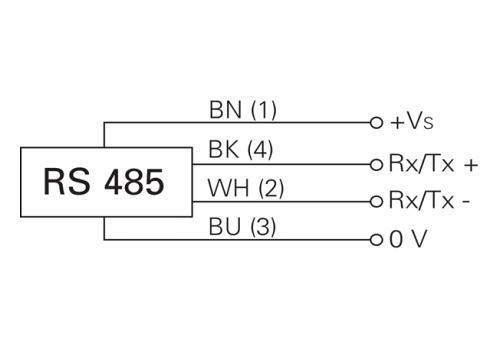 OM20-P0120.HH.TXN 测距传感器的接线图 OM20-P0120.HH.TXN 测距传感器的接线图