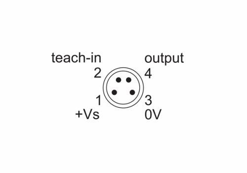 O300.RP-GW1B.72N 传感器的针角定义图 O300.RP-GW1B.72N 传感器的针角定义图