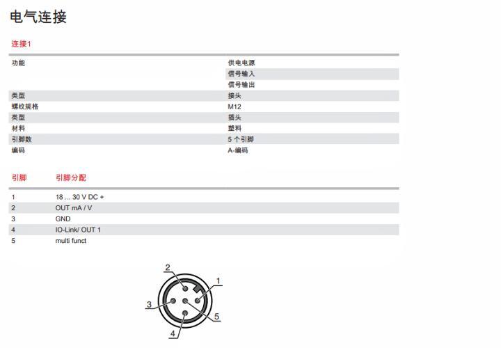 ODS9L1.8/LAK-100-M12 高精度测距传感器的电气连接图 ODS9L1.8/LAK-100-M12 高精度测距传感器的电气连接图
